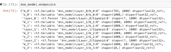 dnn endpoints